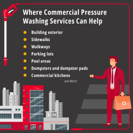 commercial pressure washing