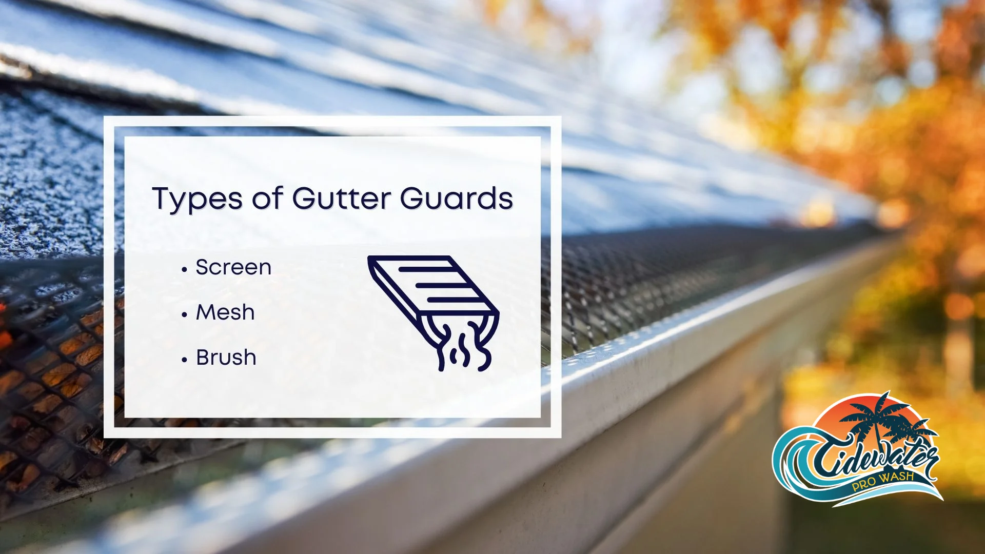 Types of Gutter Guards Types of Gutter Guards